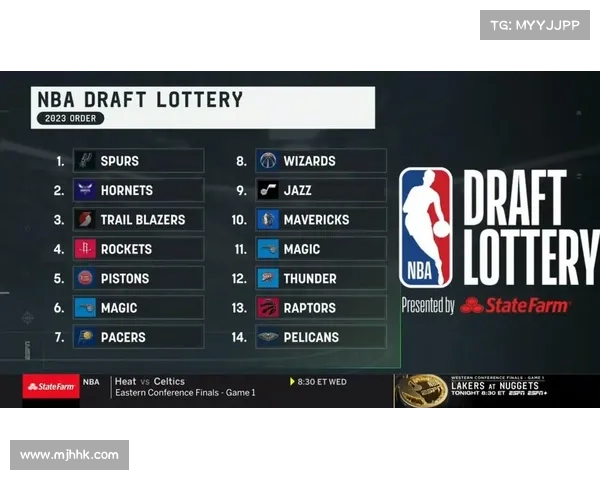 2023年NBA选秀抽签顺序 2023年NBA选秀抽签顺序